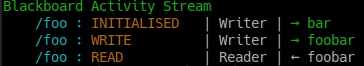 _images/blackboard_activity_stream.png